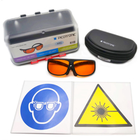 PICO-LPG-405-532-BOX