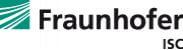 Fraunhofer Institut für Silicatforschung